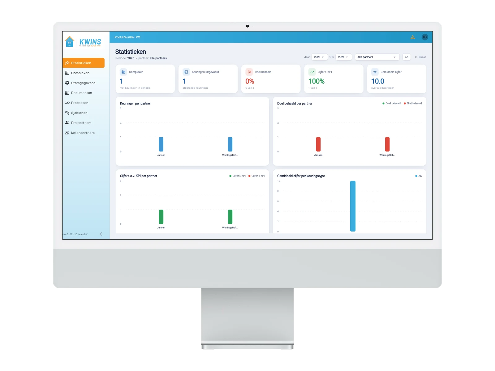 Kwins dashboard